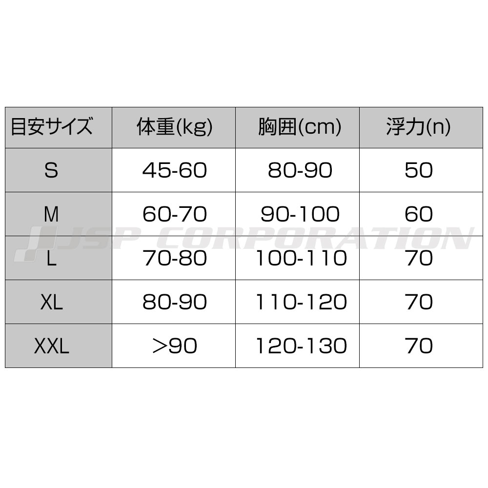 AZTRON アパレル SAFETY VEST（（セーフティーベスト））