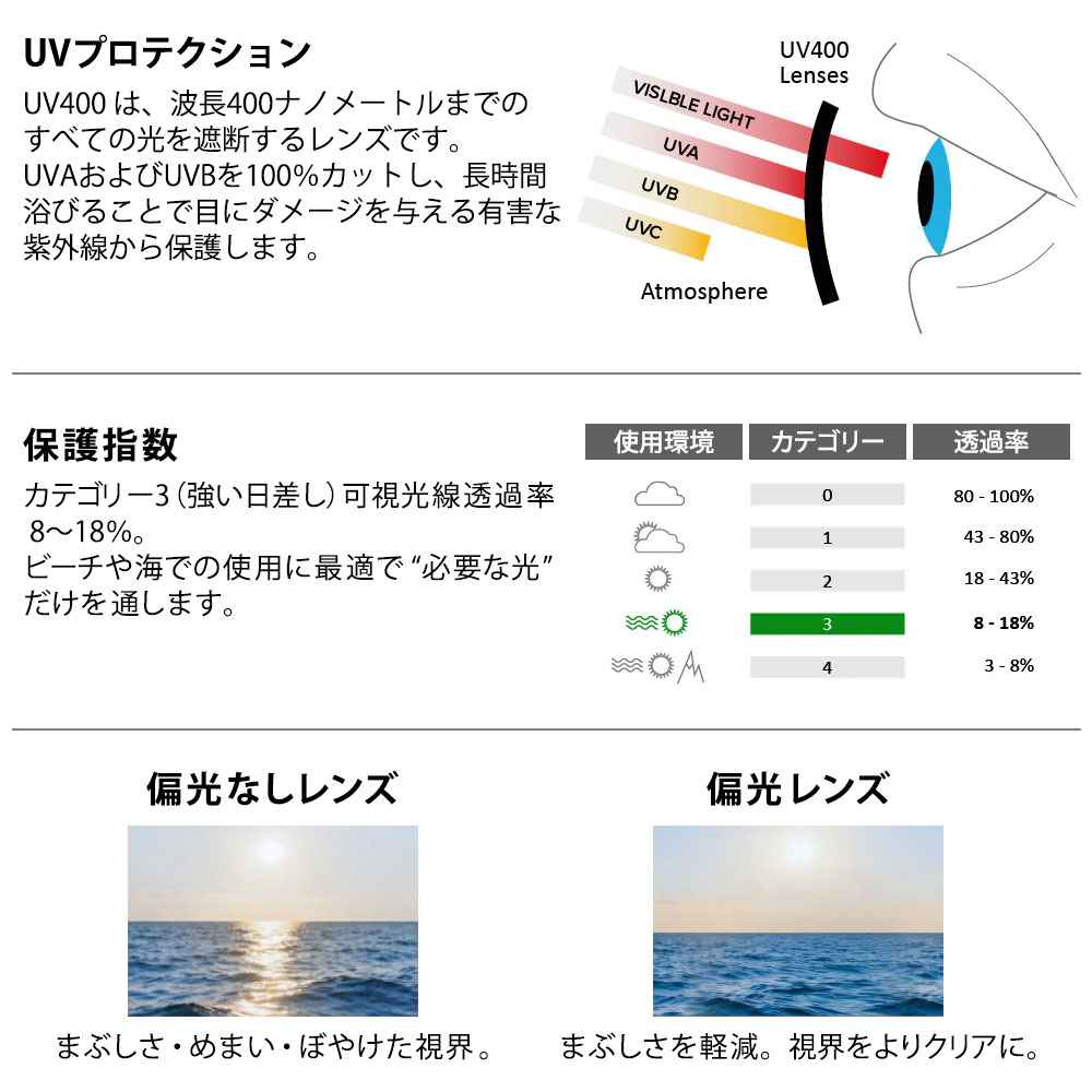 AZTRON アパレル CANDY（キャンディー） 09